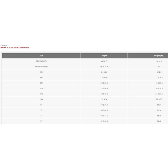 4-PC Set, 5T Toddler Shark Pajama Sets (1x SS, 1x LS) Carter's Just One You® - Picture 6 of 6